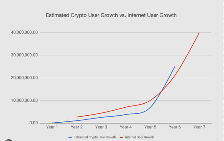 Trump’s Surprising New Supporters: How Crypto Enthusiasts Plan to 'Make Bitcoin Great Again'