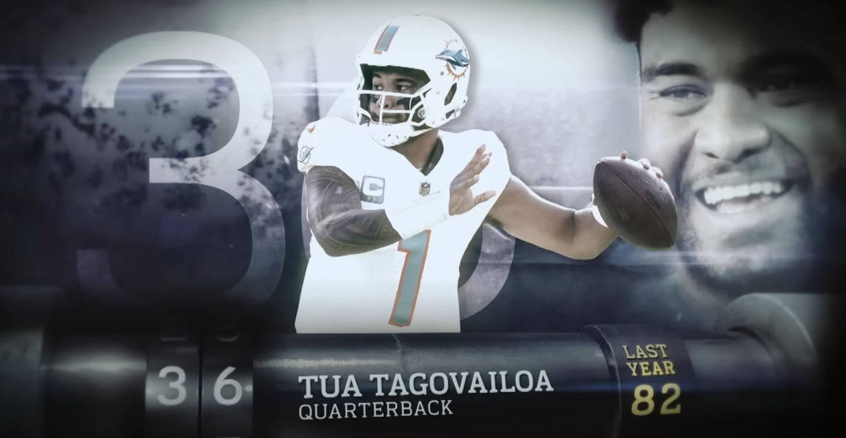 Tua Tagovailoa: The Rising NFL Star Defying the Odds in 2024